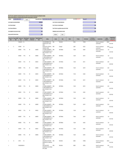 MCRL 1011 Form IEPF-2