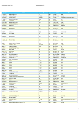 Homologación Nacional De Tipo 2016