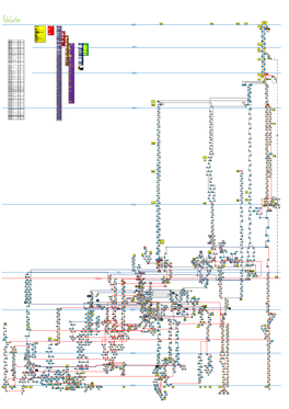 Visio-Ahnen Gesamt Final.Vsd