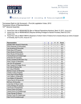 Tennessee Right to Life Scorecard – SJR 127 Votes