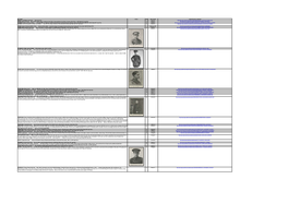 Northumberland Fusiliers WWI Obituaries