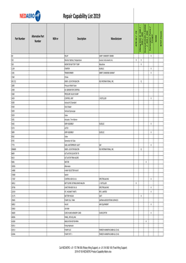 2019-Oct23-Product-Capability-Matrix