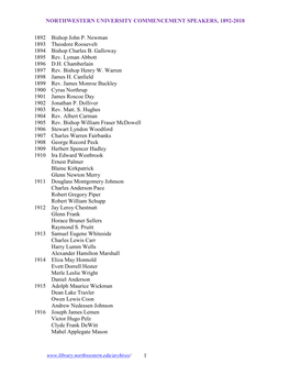 Commencement Speakers, 1892-2018