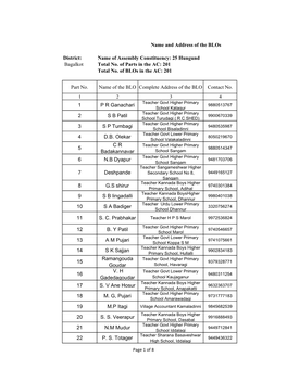 25 Hungund Bagalkot Total No. of Parts in the AC: 201 Total No