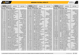 Weekend Football Results Weekend Football