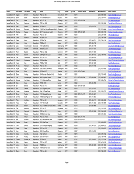 64Th Wyoming Legislature Public Contact Information