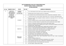 LIST of BRANCHES of AD CAT-II REGISTERED with RESERVE BANK of INDIA, CHANDIGARH AS on 30.06.2021 Sr
