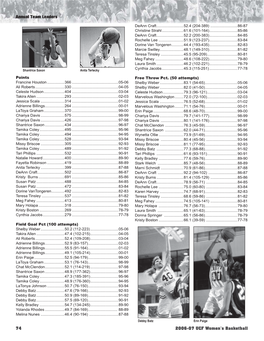 74 2006-07 UCF Women's Basketball Annual Team Leaders