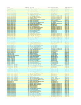 Inclement Weather Route List