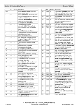 Spoke 6 Route Card