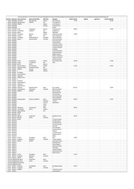 Enforcement Register