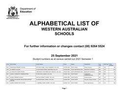 Alphabetical List of Western Australian Schools (PDF)