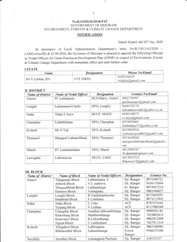 III. BLOCK Lyame of District Name of Block Name of Nodal Officers Designation Contact No