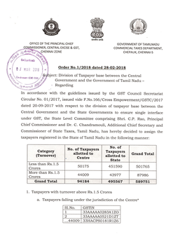 Division of Taxpayers