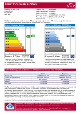 Energy Performance Certificate