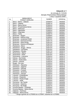 Załącznik Nr 1 Do Uchwały Nr 1016/09 Zarządu Województwa Małopolskiego Z Dnia 7 Września 2009 R