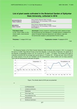 List of Plant Seeds Cultivated in the Botanical Garden of Syktyvkar State University, Collected in 2018