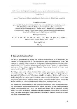 3 Geological Situation of Iran