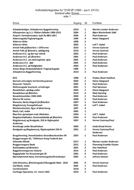 2100 Ø" (1993 - April 2019) Sorteret Efter Emner Side 1