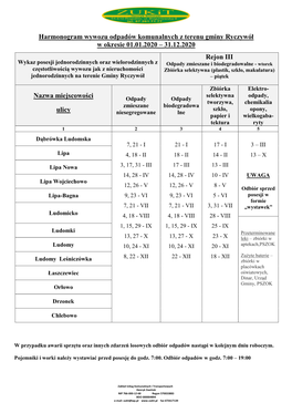 Harmonogram Wywozu Odpadów Komunalnych Na 2020