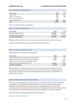 Hurtigruten Group AS Consolidated Financial Statements 2019