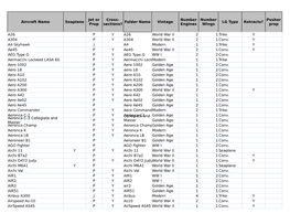 Aircraft Name Seaplane Folder Name Vintage LG Type Retracts? Prop Sections? Engines Wings Prop