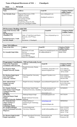 Chandigarh State : PUNJAB Regional Director