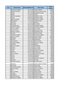 S.No. Student Name DOB (DD/MM/YYYY) Father Name