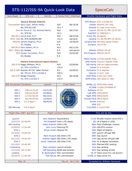 STS-112/ISS-9A Quick-Look Data Spacecalc