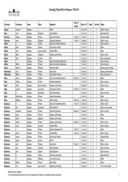 Evening Times Roll of Honour 1918-19