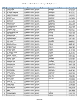 List of Common Service Centres in 24 Paraganas South, West Bengal Sl