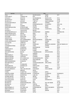 Gramms Suppliers Used Last 12 Months 20081223