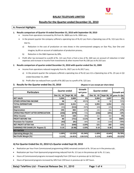 BALAJI TELEFILMS LIMITED Results for the Quarter Ended December 31, 2010