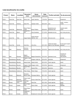 Lista Beneficiarilor De Grant IFAD V Și IFAD VI 15.08.16.Pdf