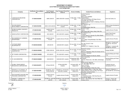 DEPARTMENT of ENERGY List of Valid and Subsisting Accredited Coal Traders As of 30 April 2021