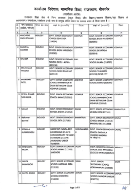 Gordhanpura (213366) | 12 Savita Gared Biology Govt