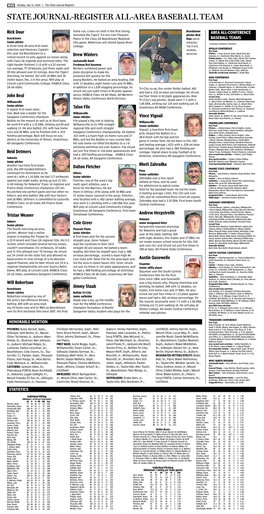 State Journal-Register All-Area Baseball Team