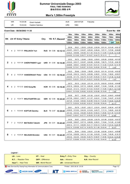 Summer Universiade Daegu 2003 Men's 1,500M Freestyle