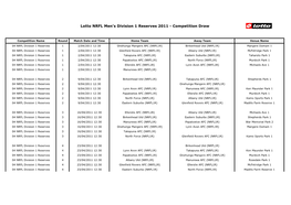 Lotto NRFL Men's Division 1 Reserves 2011 - Competition Draw