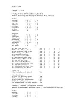 Bradford 1949 Updated