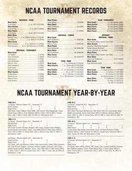 Ncaa Tournament Records Ncaa Tournament Year-By