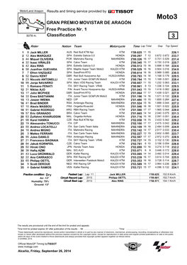 R Practice CLASSIFICATION