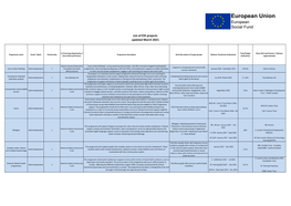 List of ESF Projects Updated March 2021