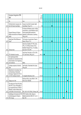 European Integration 1960- 1969