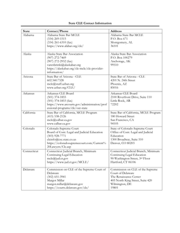 State CLE Contact Information State Contact/Phone Address