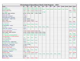 Chronological Queanbeyan Bowls Club Program