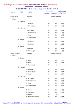 NAIS / MNAIS -- Hobli Level Average Yield Data for 2014-15 Experiments Average Yield District Taluk Hobli Planned Analysed (In Kgs/Hect.)