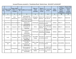 Accused Persons Arrested in Ernakulam Rural District from 02.04.2017 to 08.04.2017