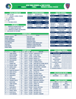 NEW YORK COSMOS Vs INDY ELEVEN DATE: 4/16/16 KICKOFF: 7:30Pm VENUE: MICHAEL A