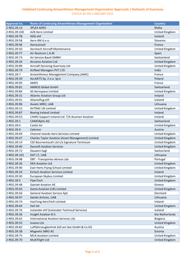 Validated Continuing Airworthiness Management Organisation Approvals | Bailiwick of Guernsey STATUS AS on 5 JANUARY 2021
